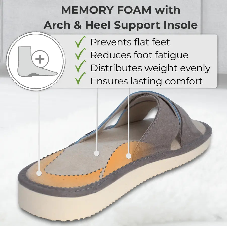 Women's slippers with heel support 2025